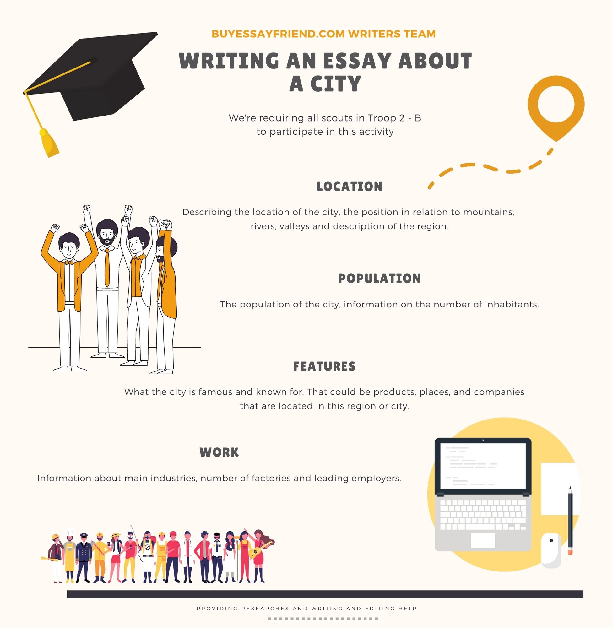 step by step essay writing guide