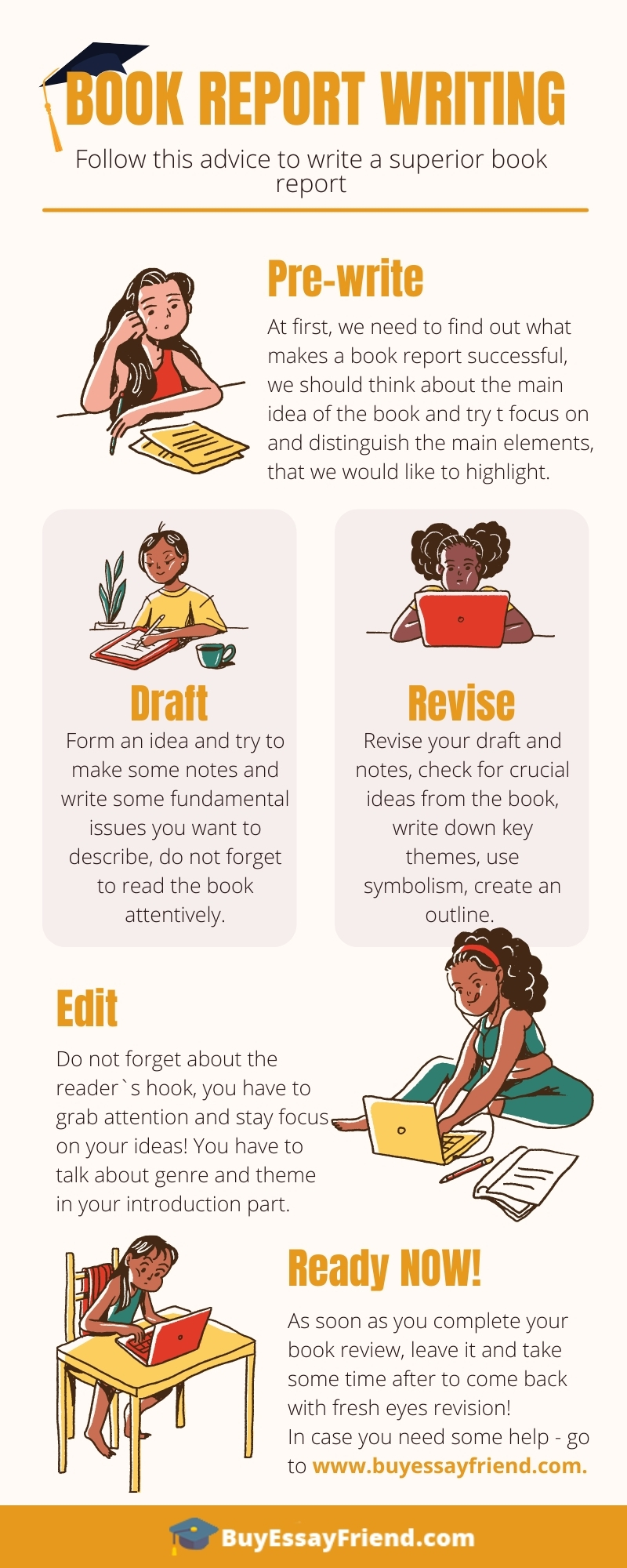 Infographic on Wrriting a Superior Book Review