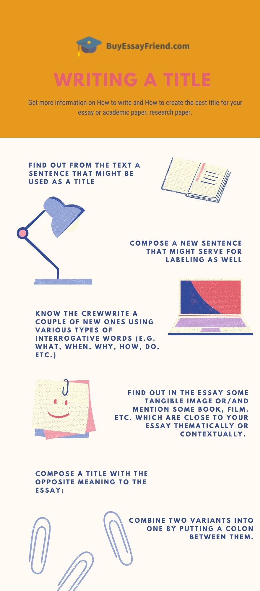 An infographic on How to write a better Title for an essay.