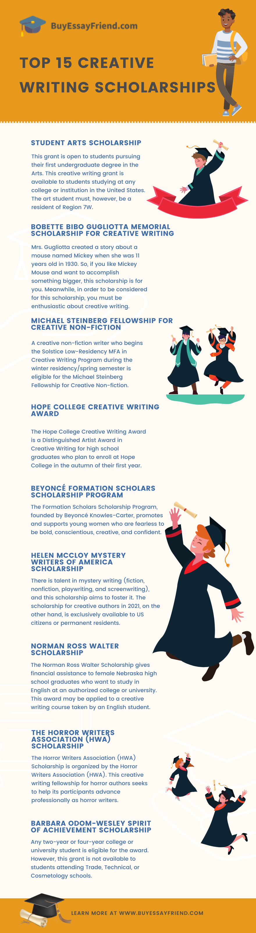 Infographics about Student Scholarships For Creative Writing 2021.